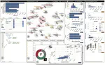 ChartSeer: Interactive Steering Exploratory Visual Analysis with Machine Intelligence