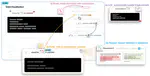 CoPrompt: Supporting Prompt Sharing and Referring in Collaborative Natural Language Programming