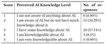 Understanding Older Adults' Perceptions and Challenges in Using AI-enabled Everyday Technologies