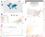 Understanding How Older Adults Comprehend COVID-19 Interactive Visualizations via Think-Aloud Protocol